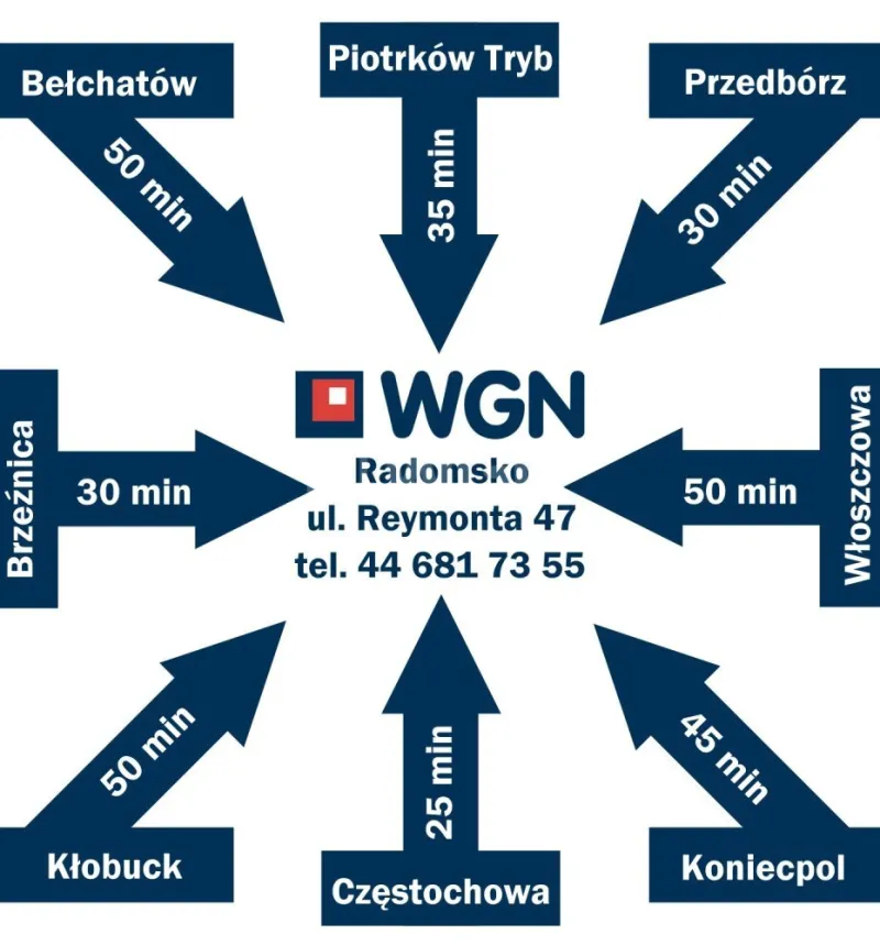 Dom na sprzedaż Przerąb